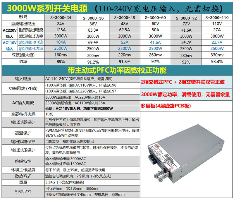 RSP-3000参数图1.jpg