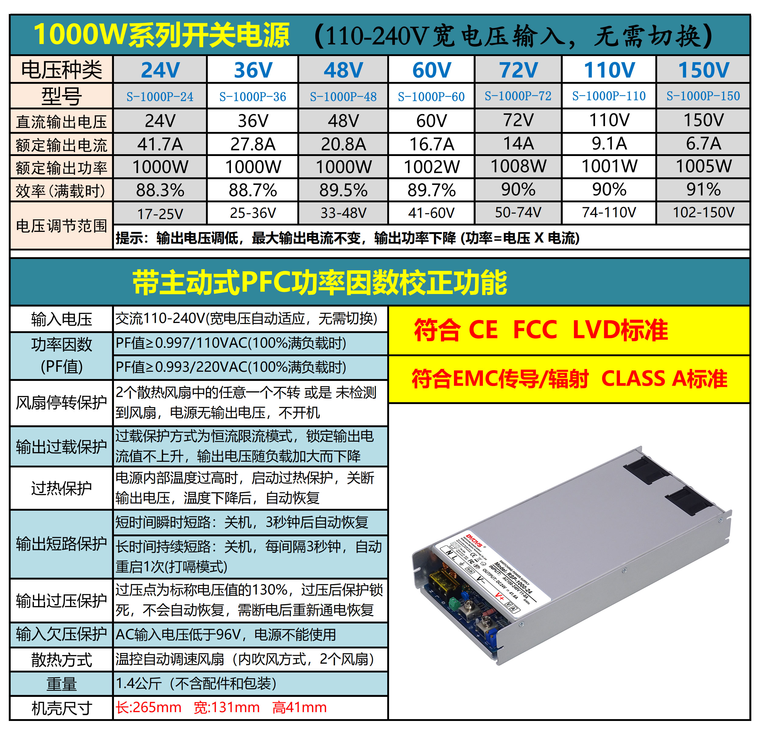 RSP-1000参数图1.jpg