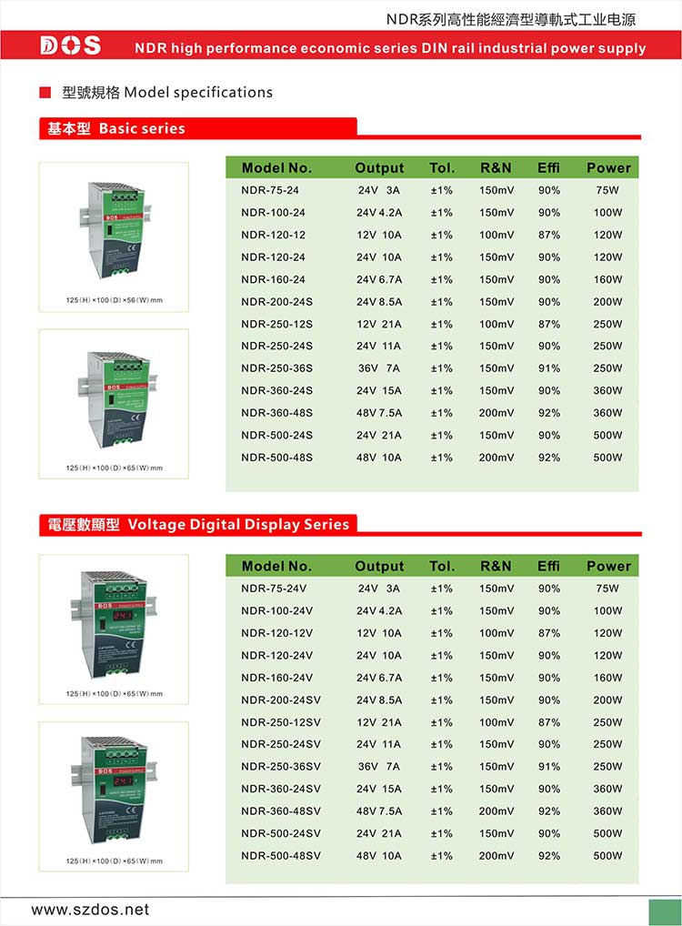 NDR系列导轨式工业电源选型资料3.jpg