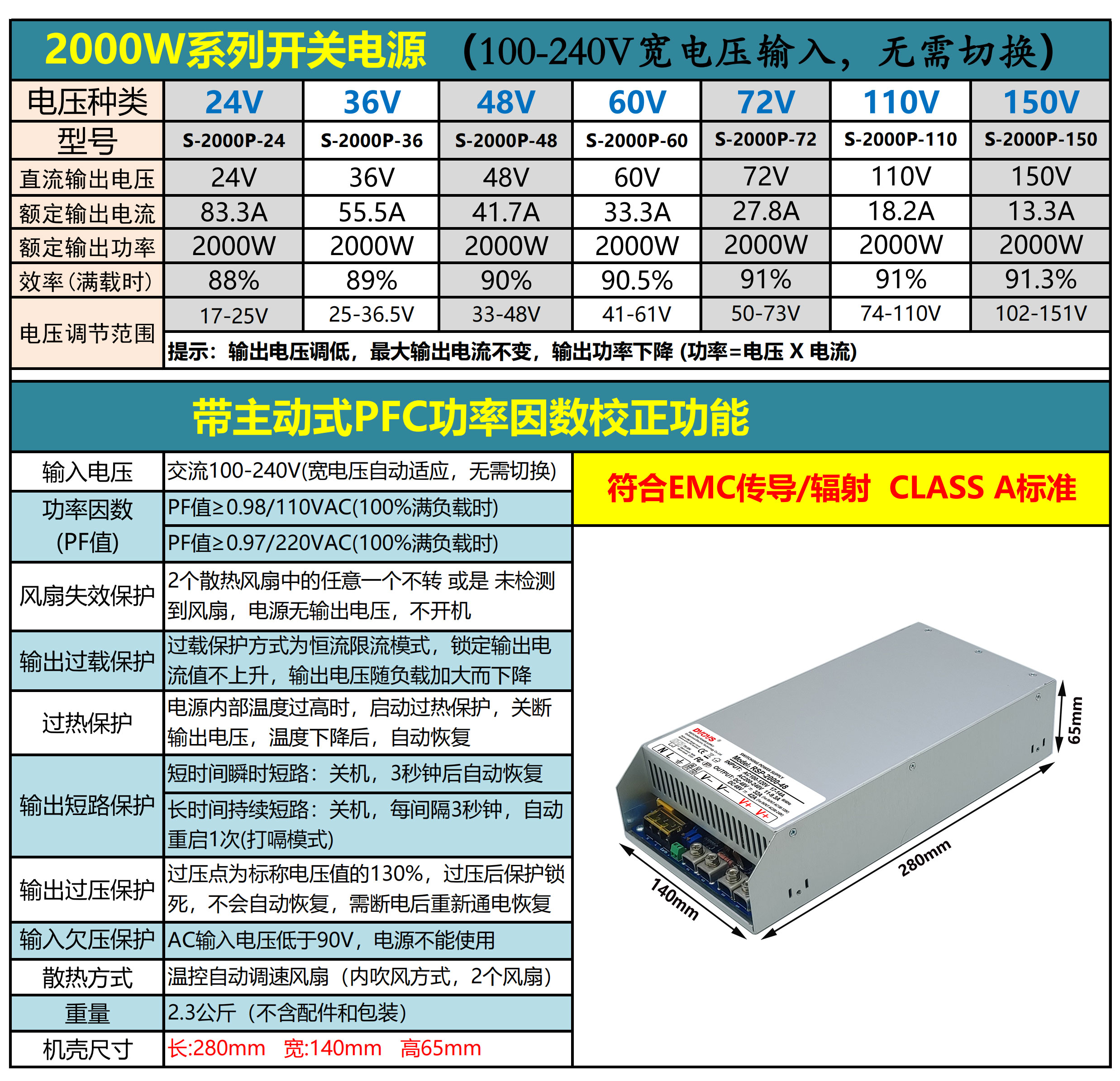 RSP-2000参数图1.jpg