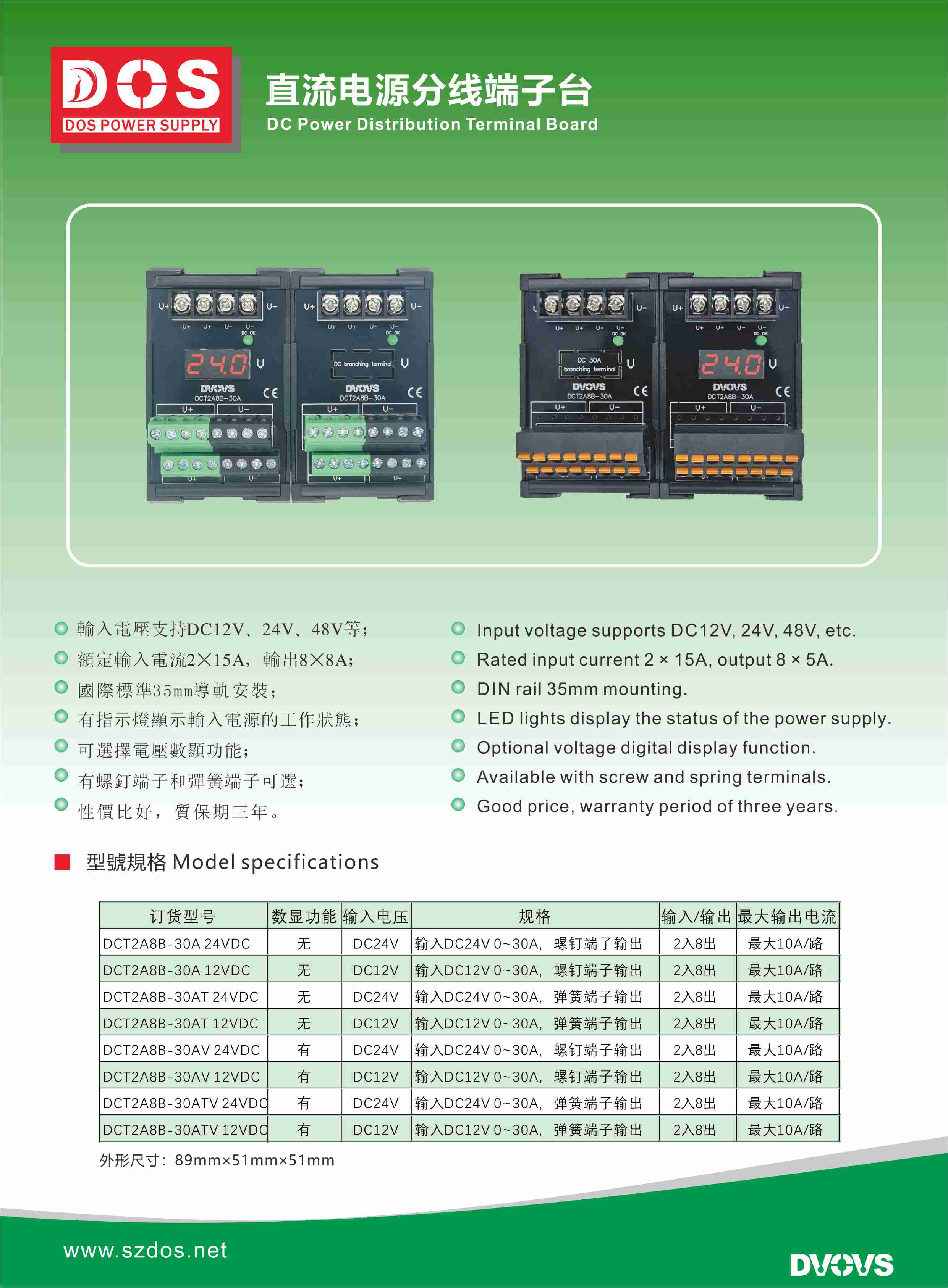 电源分线端子台202305.jpg
